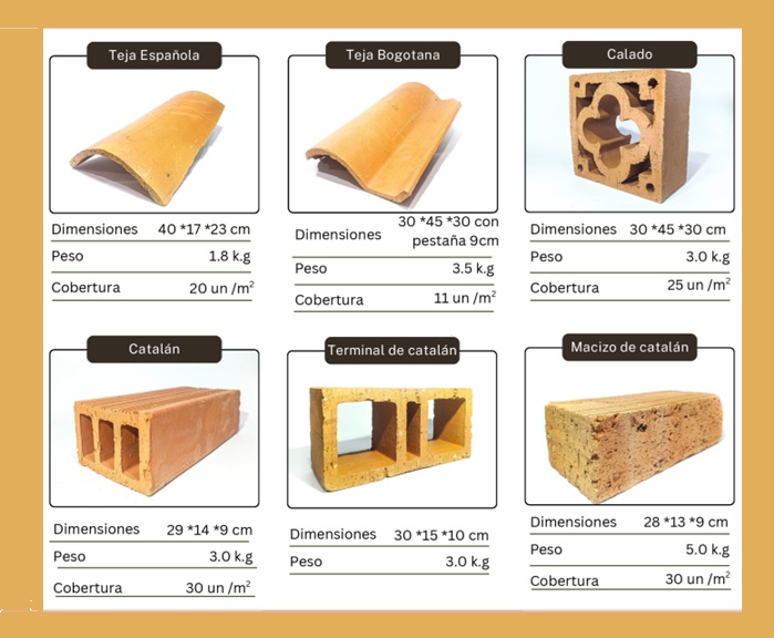 Ecotezza: calidad en tejas y ladrillos